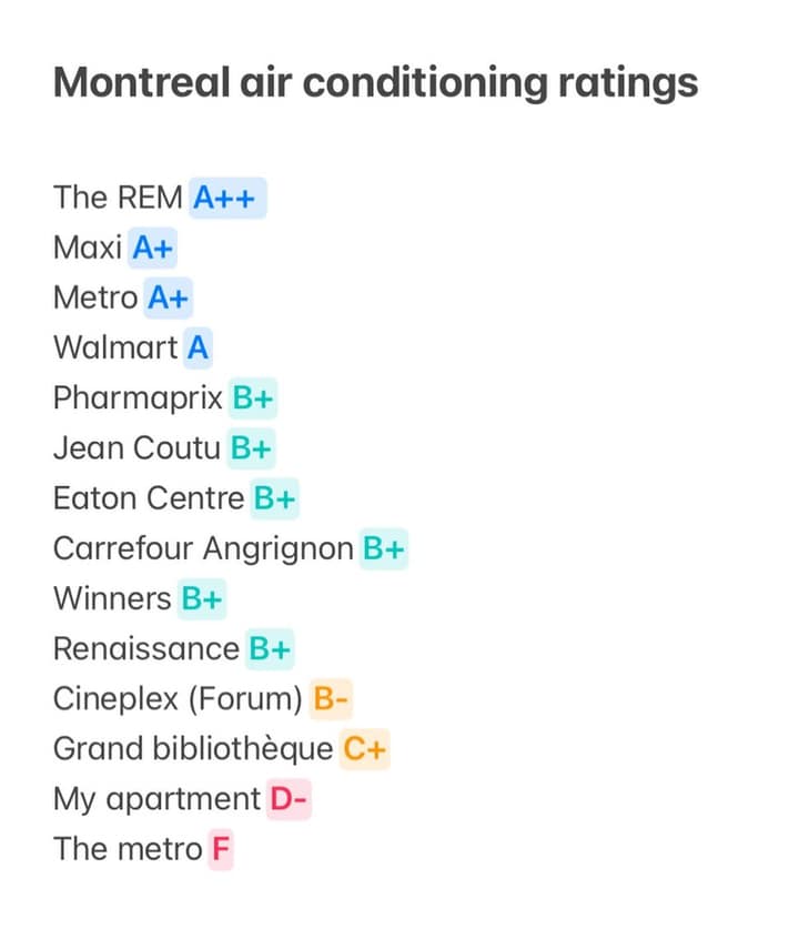 Tranna Wintour se sacre critique officielle de l'air climatisé de Montréal
